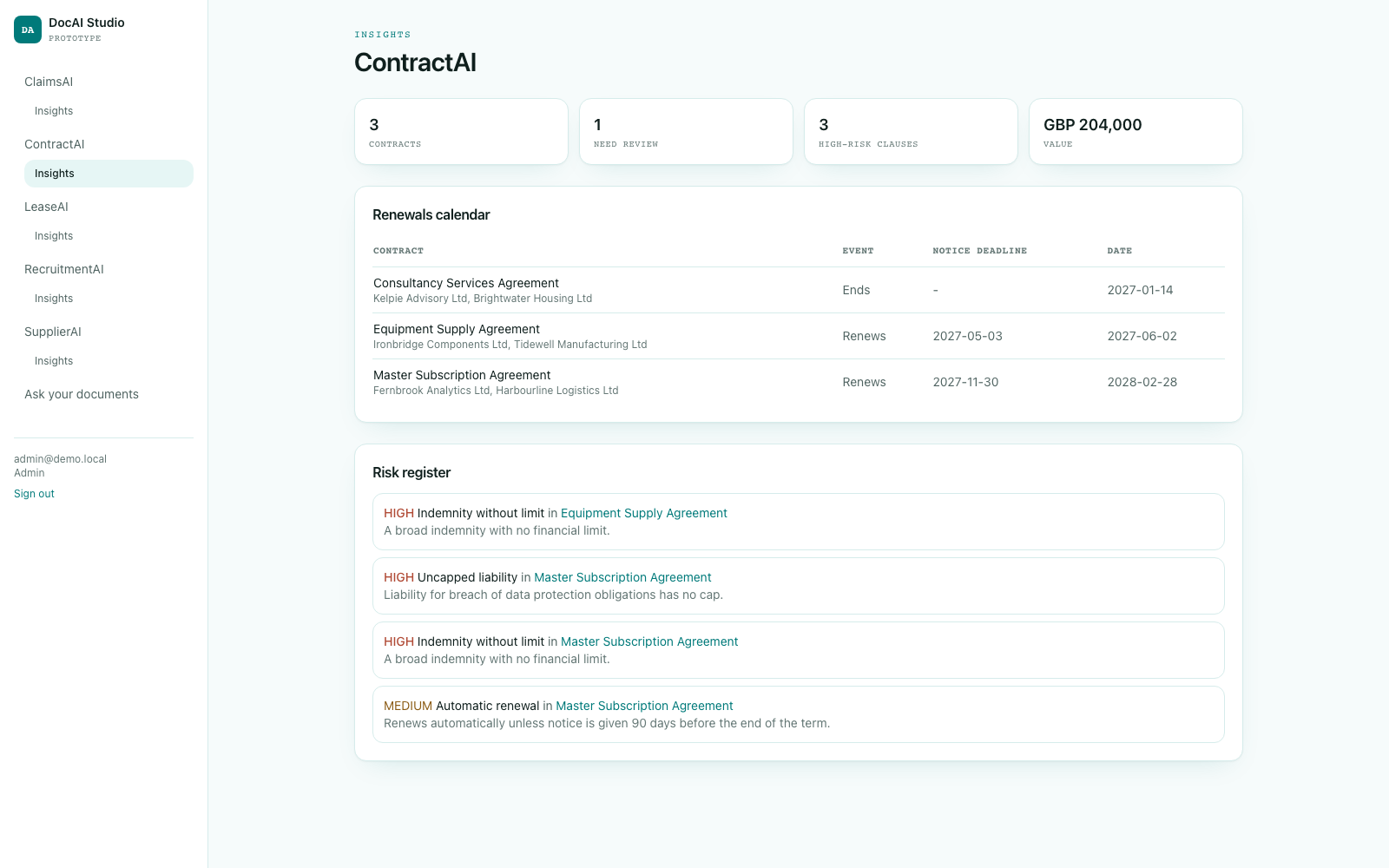 ContractAI insights showing a renewals calendar and a risk register